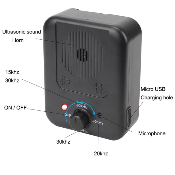 Anti-barking device for dogs 4