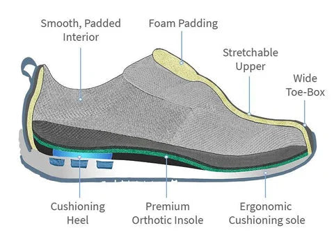 Men’s Casual Hand Stitching Arch Support & Non-slip Breathable Shoes 6