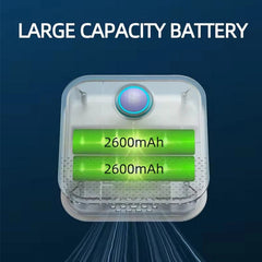 Smart litter box odor remover 2