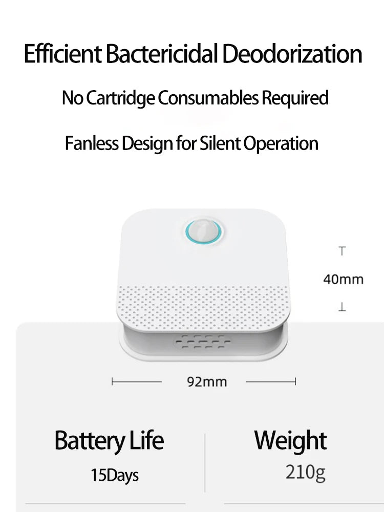 Smart litter box odor remover 3