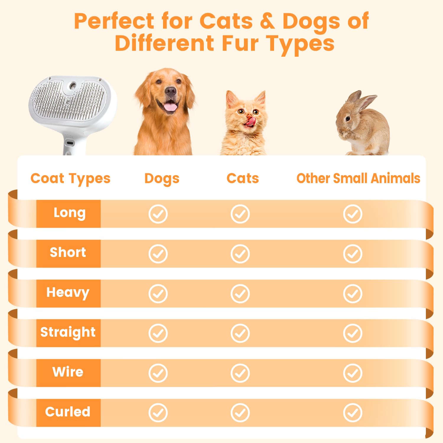 Steam brush for cats and dogs 2