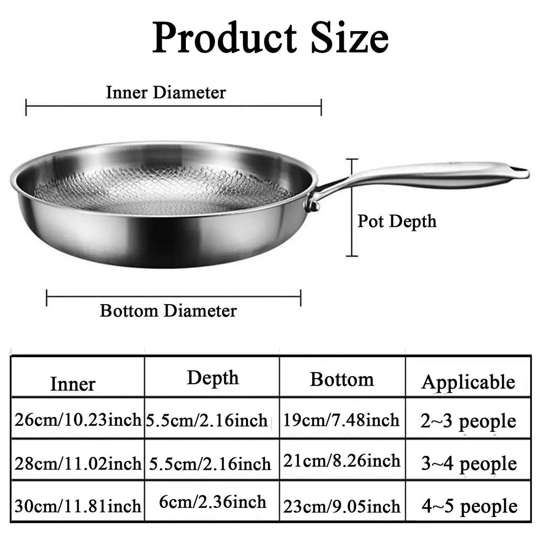 Titanium Non-Stick Frying Pan with Deep Sides – Fish Scale Texture, Durable Heat Distribution for All Heat Sources 5