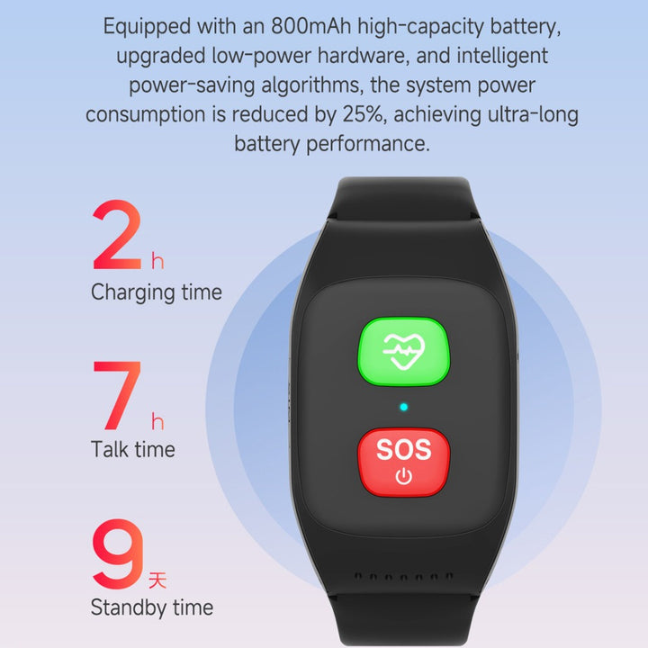 Montre intelligente 4G GPS pour seniors avec fonction SOS, surveillance de la santé et appel indépendant – Tracker de fitness étanche
