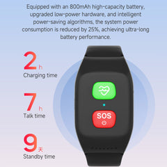 Montre intelligente 4G GPS pour seniors avec fonction SOS, surveillance de la santé et appel indépendant – Tracker de fitness étanche
